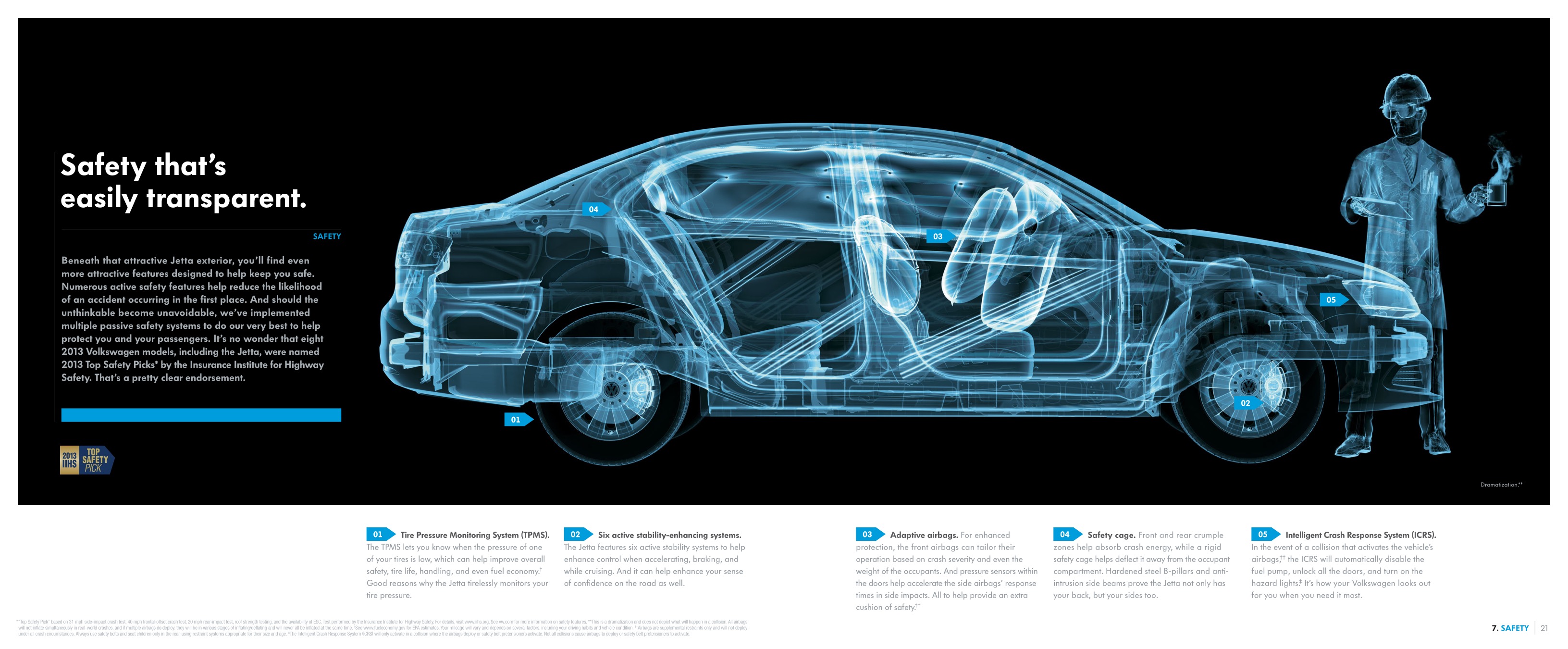2014 VW Jetta Brochure Page 8